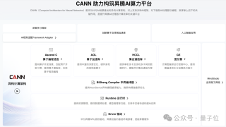 华为版CUDA，全面开源了