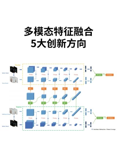 VILA-baidu09U – 融合多模态理解和生成的统一基础模型