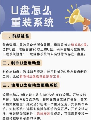 电脑怎么重装系统？没有U盘怎么给电脑重装系统