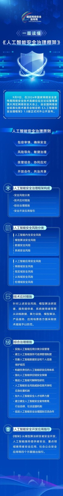 芯盾时代新一代零信任防护体系筑牢智能时代安全基座