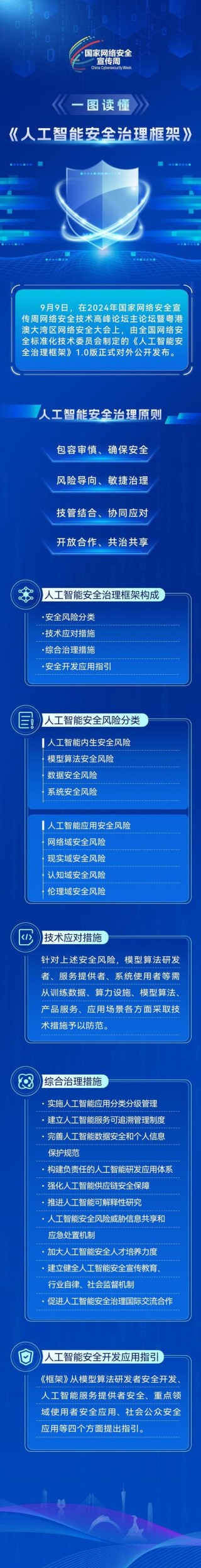 芯盾时代新一代零信任防护体系筑牢智能时代安全基座