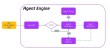 Wordware – 零代码构建AI Agent和应用的开发平台