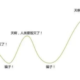 人形机器人的理想与现实