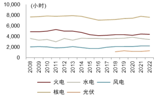 抢卡不够，AI公司还要抢「电」｜氪金·硬科技