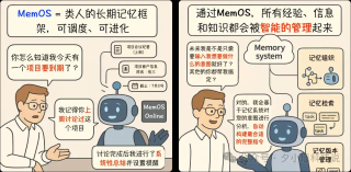 Prompt、Context、Memory：一组漫画带你了解大模型交互的三段技术演进