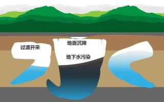 科学家研发出极其经济的地下水处理材料
