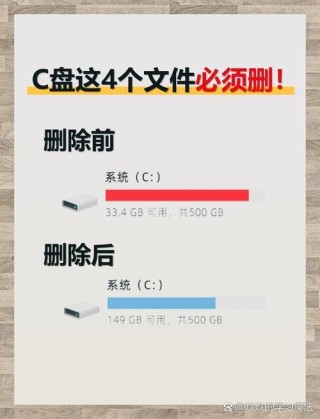 电脑c盘扩大空间的方法