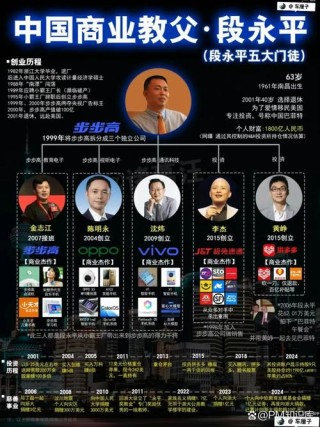 互联大佬放话：互联网时代房子真已经不重要了！颠覆传统理念你认可吗