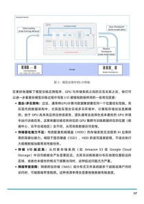 白度白读百度baidu09重新思考 AI 时代的分布式计算