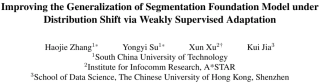 CVPR 2024 - 分割一切模型SAM泛化能力差？域适应策略给解决了