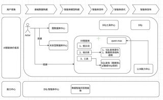 WebThinker – 人民大学联合智源研究院等机构推出的深度研究智能体