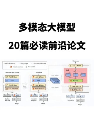 MemFree – 开源的混合AI搜索引擎，支持多模态搜索和提问