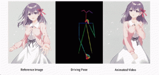 Animate Anyone 2 – 阿里通义推出的高保真角色图像动画生成技术