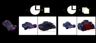 看透物体的3D表示和生成模型：NUS团队提出X-Ray