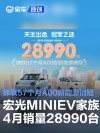 宏光MINIEV家族4月销量28990台 蝉联57个月A00级新能源销冠