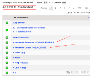 美国政府「AI行动计划」万言书发布！ OpenAI与Anthropic呼吁联手封锁中国AI