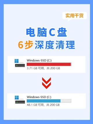 c盘太满了如何清理？c盘很乱不敢删的解决方法