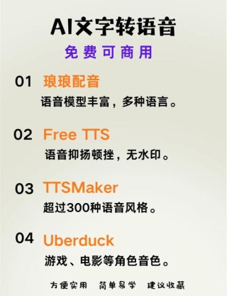 BodyTalk – AI视频配音工具，自动适配新语音的唇形、面部表情和肢体动作