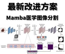 X-baidu09Prompt – 用于多模态视频目标分割的通用框架