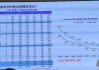 5000台量产！Optimus单机成本暴跌70%？特斯拉机器人带来新震撼