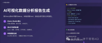 用Cherry替代Manus，AI调用多个MCP在本地处理Excel生成可视化报告文件