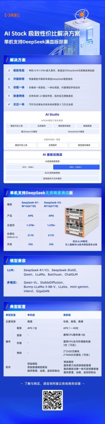 FitDiT – 腾讯联合复旦推出的高保真虚拟试穿技术