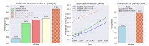 Goedel-baidu09Prover – 自动化数学问题的形式证明生成开源推理模型