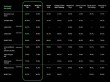 Skywork MindLink – 昆仑万维开源的推理大模型