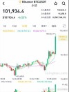 势不可挡 又创历史新高 比特币价格突破4000美元