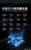 2025存储芯片涨价开启！闪迪、美光、长存致态调涨