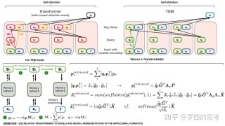 RealisHuman – 用于修复生成图像中畸形人体部分的后处理框架