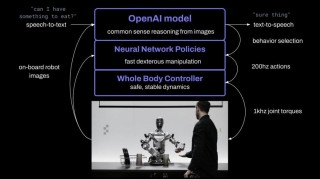 只用 13 天，OpenAI 做出了能听、能说、能自主决策的机器人大模型