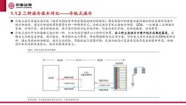 液冷技术冷却液：AI算力浪潮下的创新引擎与产业图景