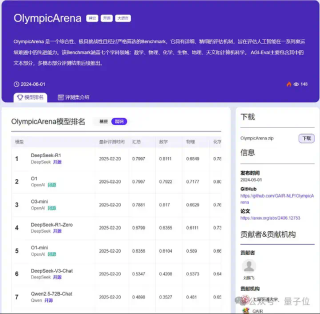 奥赛级AI基准来了：难倒所有模型，GPT-4o仅考34分，上海交大出品