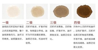 机油试纸靠谱吗，机油试纸怎么看图解