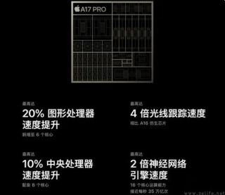 Rabbit R1翻车，AI手机或许才是更好的解决方案