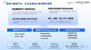 中关村科金喻友平： “平台＋应用＋服务”是企业大模型落地的最佳路径 - 中国AIGC产业峰会