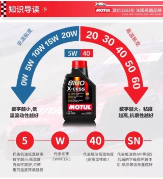摩特8100机油评测，摩特8100机油优缺点