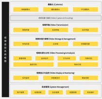 DreamO – 字节联合北大推出的图像定制生成框架