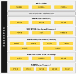 DreamO – 字节联合北大推出的图像定制生成框架