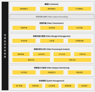 DreamO – 字节联合北大推出的图像定制生成框架