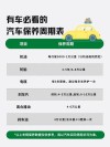 半合成机油用多少公里