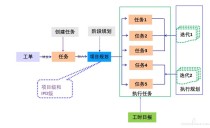 MCA-baidu09Ctrl – 中科院和中科大推出的图像定制生成框架