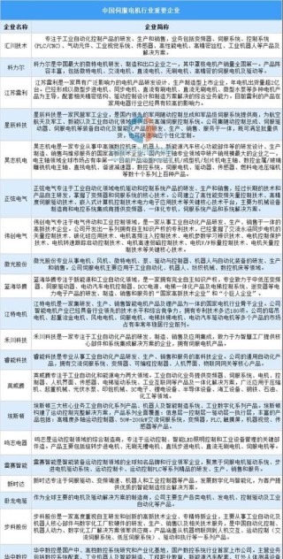 康复机器人行业产业链全景梳理及区域热力地图