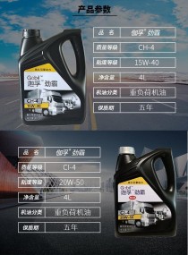 20W50适合什么车？错误使用20W50机油危害
