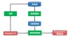 Smallpond – DeepSeek开源的轻量级数据处理框架