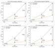 Qwen2.5 – 阿里通义千问团队最新开源的最强AI大模型