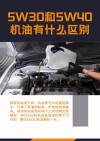 一直用40机油能换30嘛？机油粘度加错了怎么办