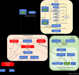 IC-baidu09Portrait – ETH联合浙大等推出的个性化肖像生成框架