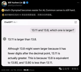 「13.11＞13.8」冲上热搜，一道题让人类AI集体降智？所有LLM致命缺点曝光